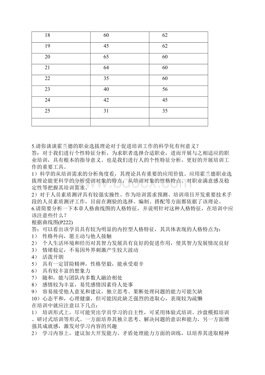 企业培训师课后习题及参考答案.docx_第3页