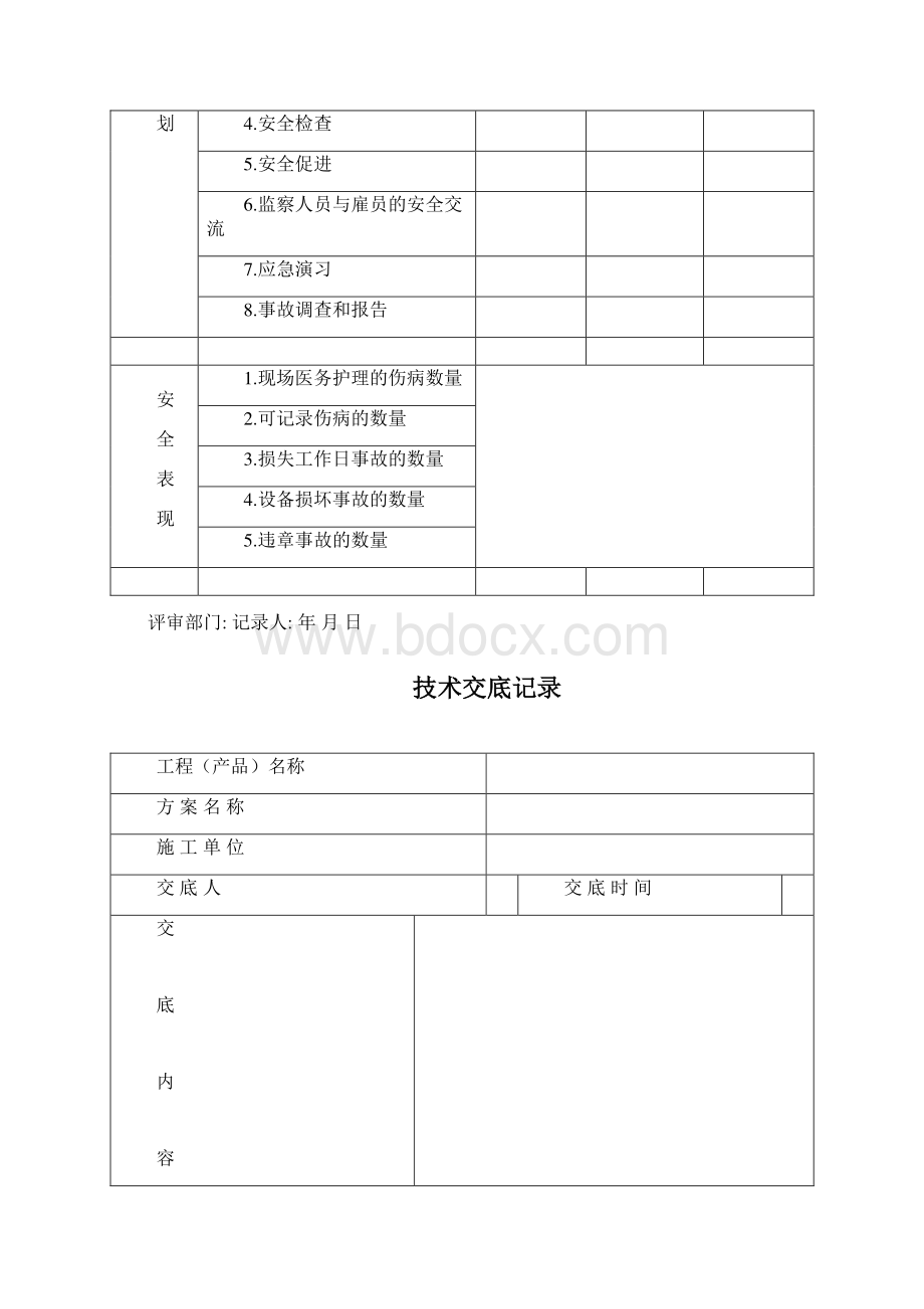 B741承包商管理台账.docx_第3页