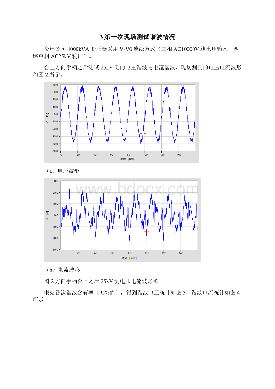 过电压及谐波问题分析.docx_第2页