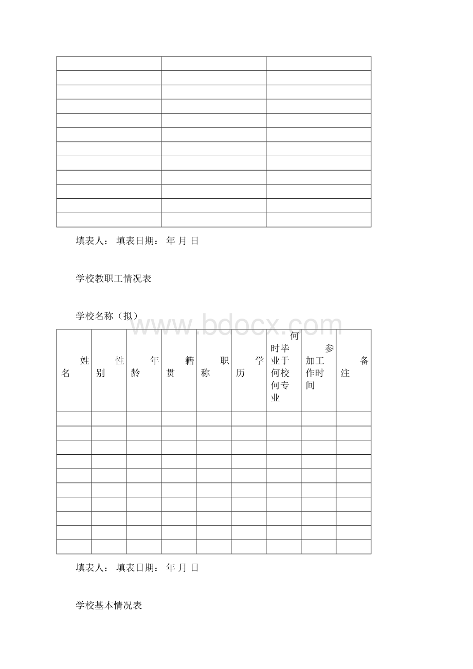 民办学校培训班申请办学模板及填写表格.docx_第2页