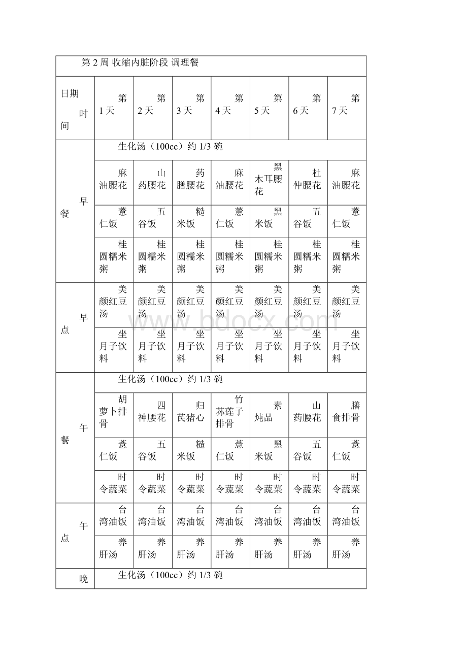 广和月子食谱.docx_第3页