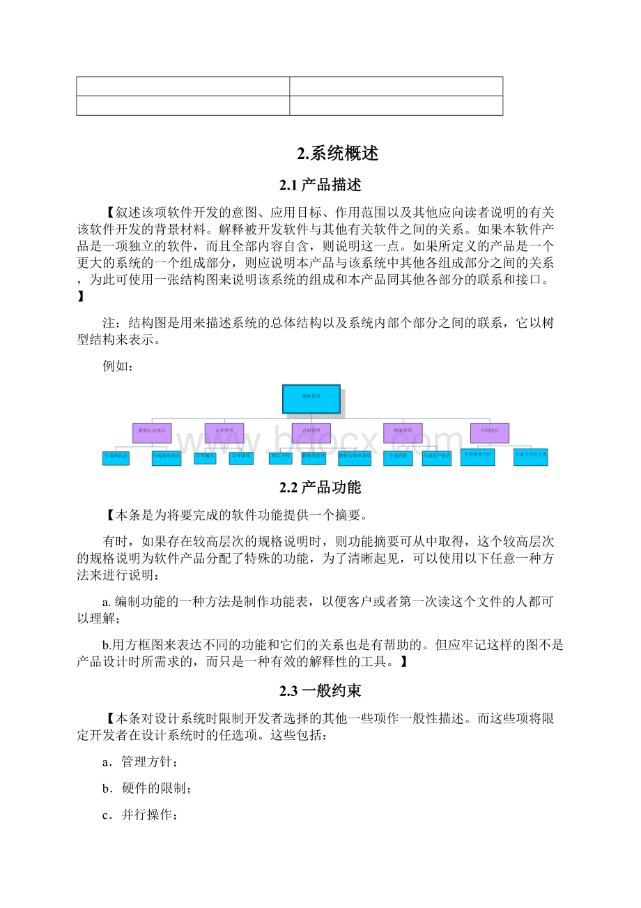 软件需求规格说明书格式规范Word格式.docx_第3页