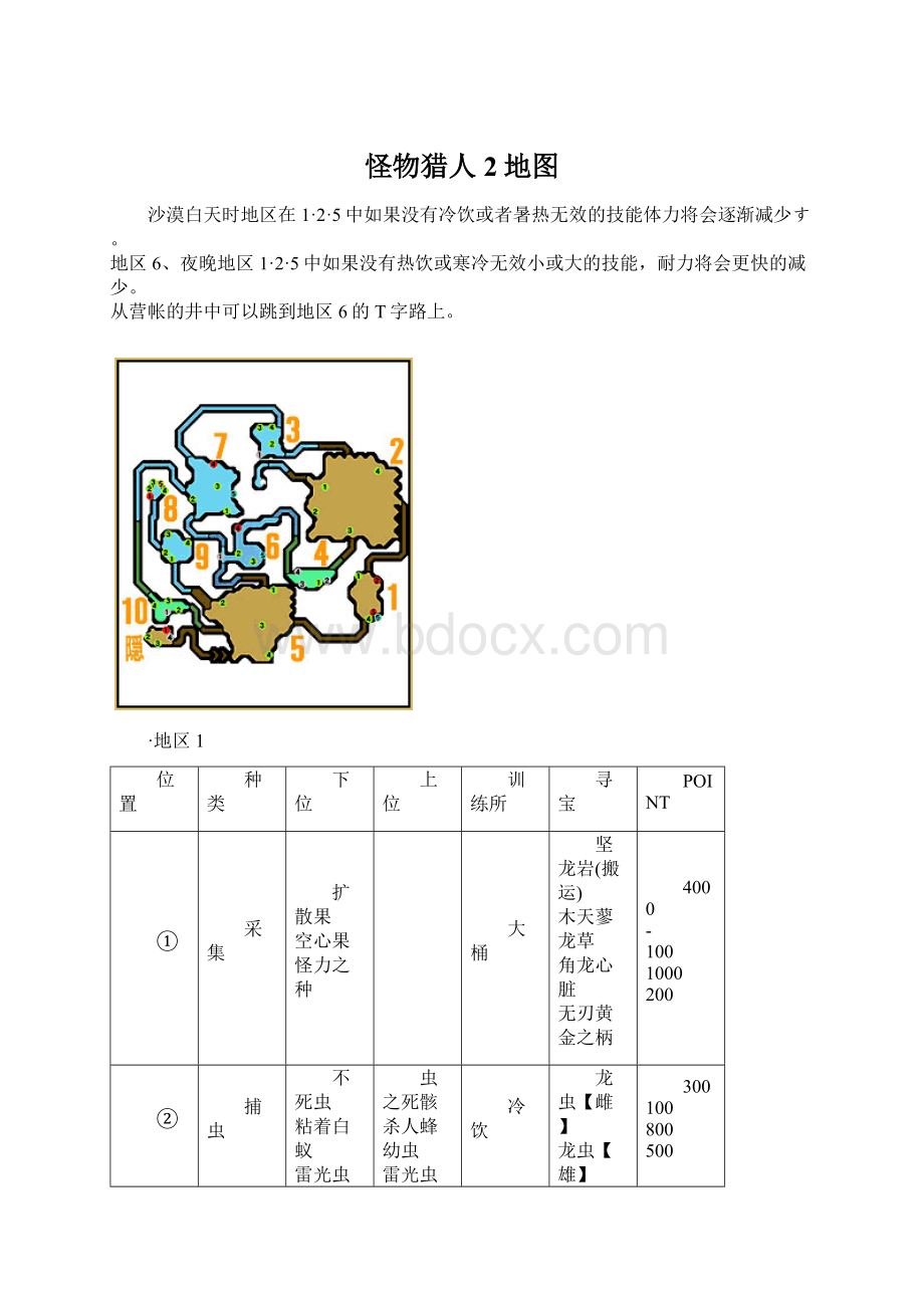 怪物猎人2地图Word格式文档下载.docx