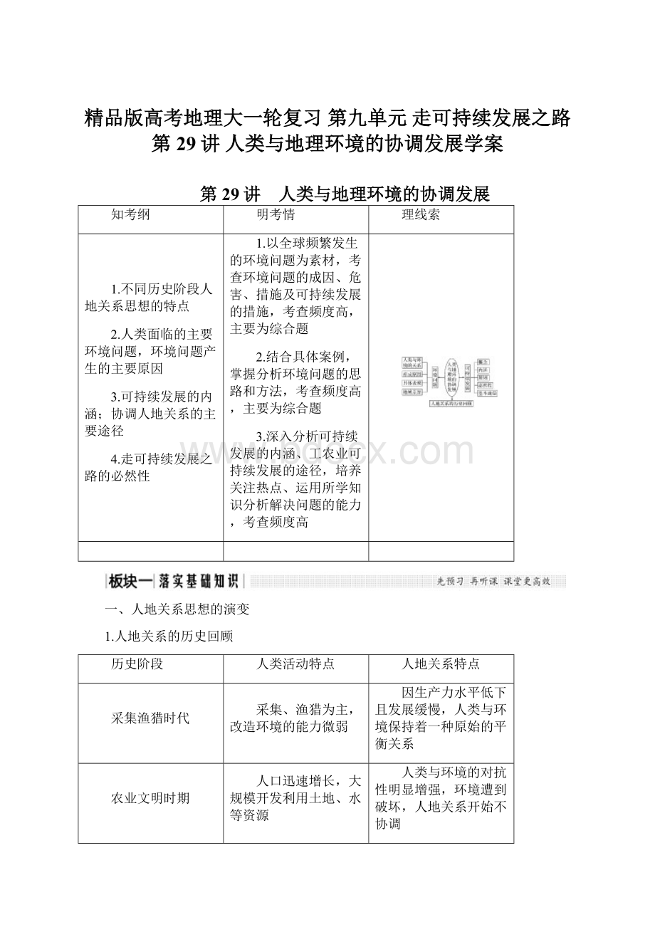 精品版高考地理大一轮复习 第九单元 走可持续发展之路 第29讲 人类与地理环境的协调发展学案Word文件下载.docx_第1页