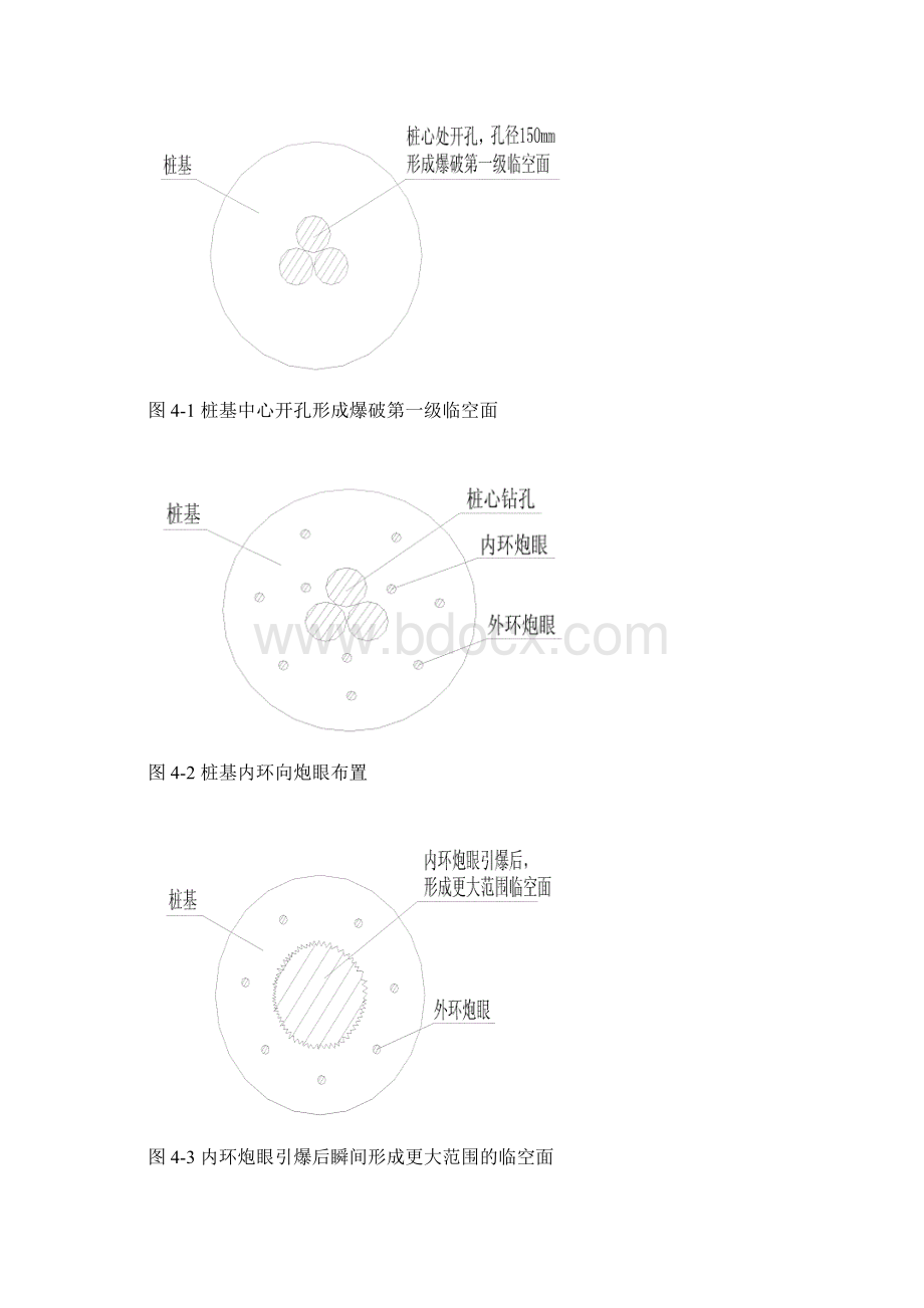 岩石地区桩基控制爆破成孔施工工法.docx_第3页