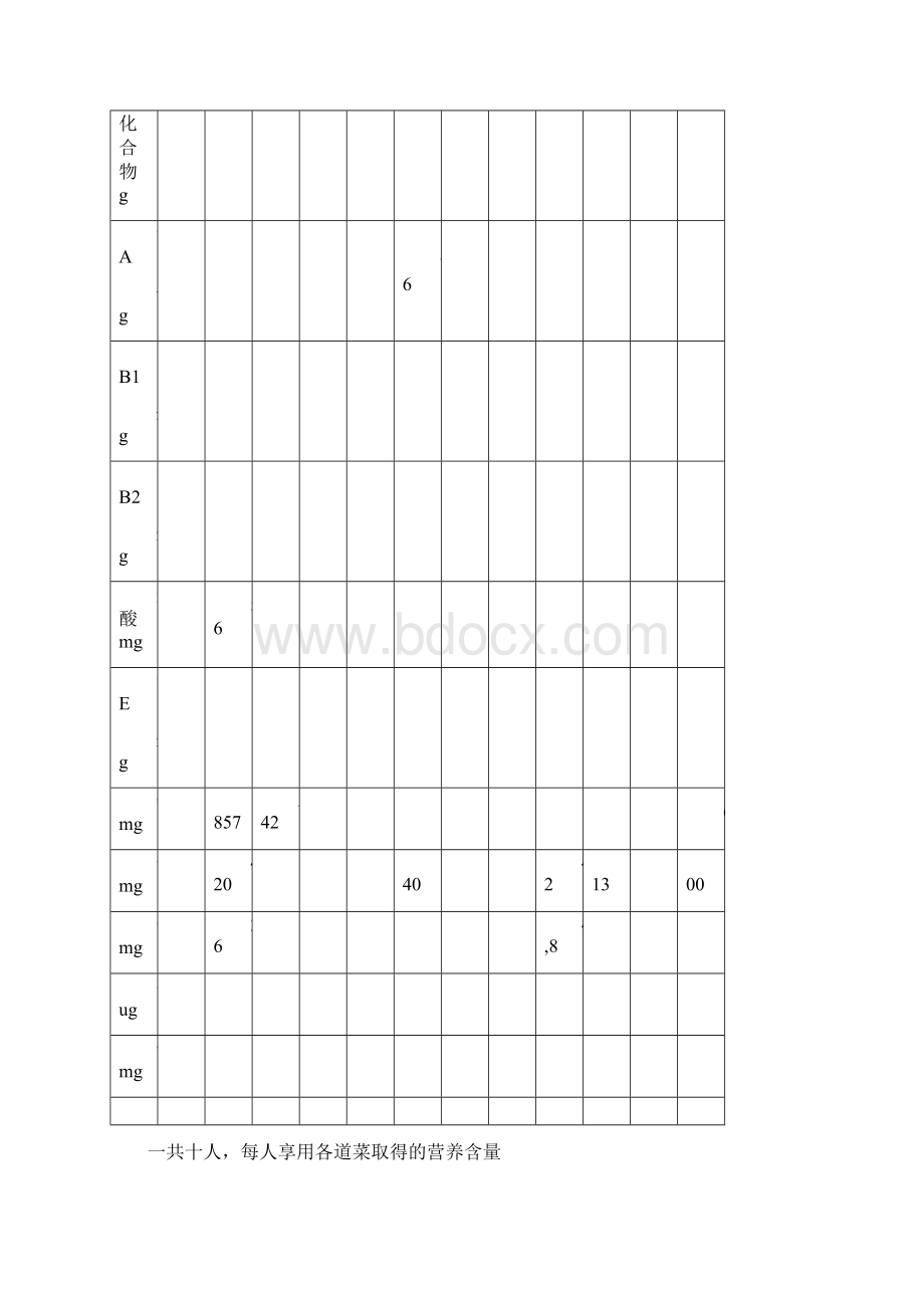 中式婚宴菜单Word文档下载推荐.docx_第3页