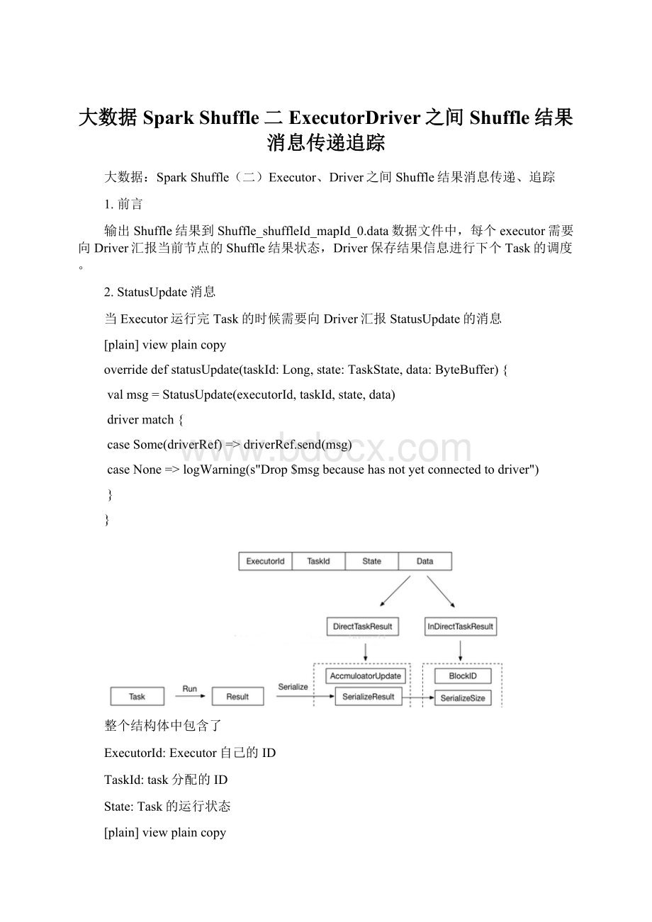 大数据Spark Shuffle二ExecutorDriver之间Shuffle结果消息传递追踪.docx