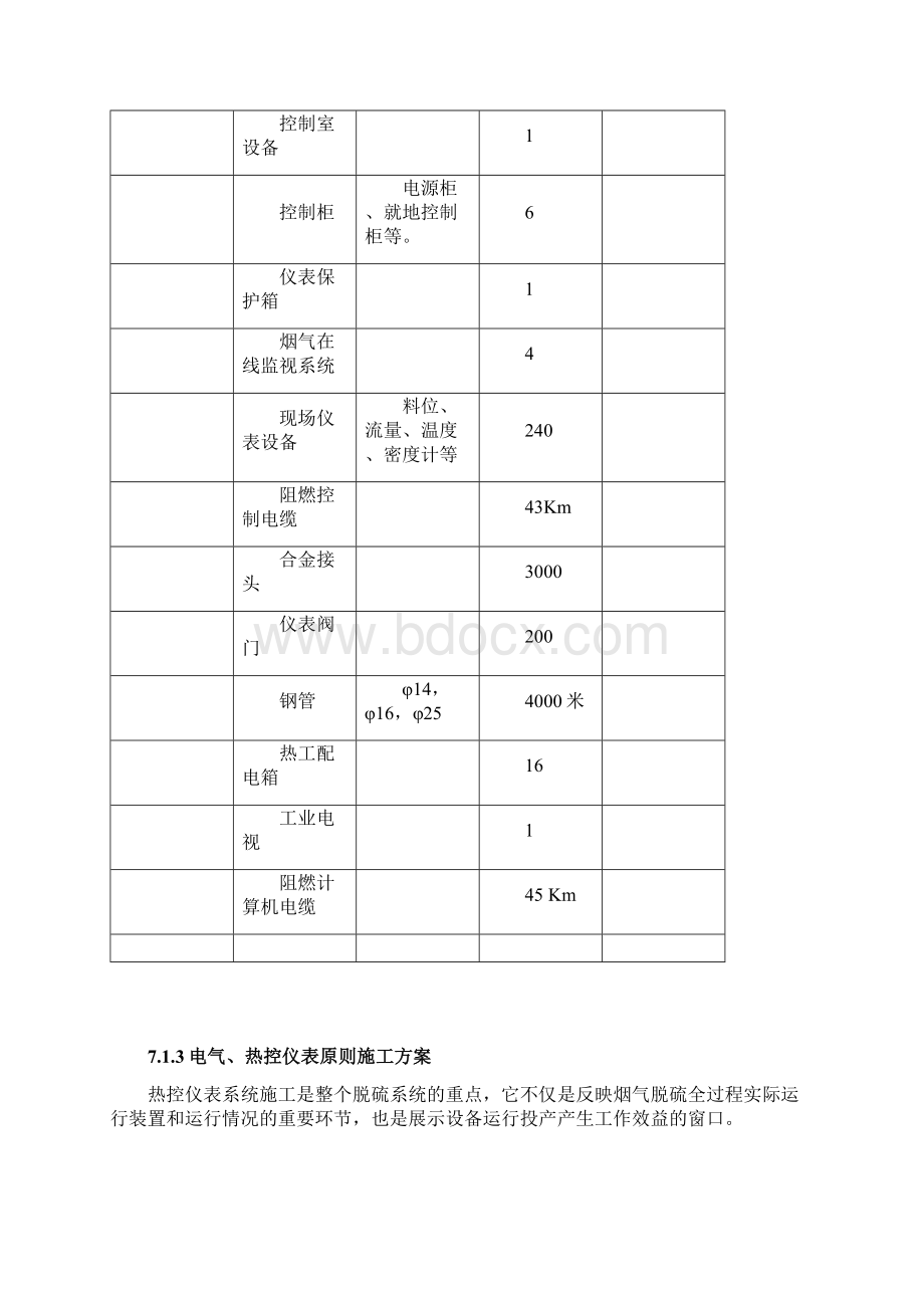 电气热控主要施工方案已改doc.docx_第3页