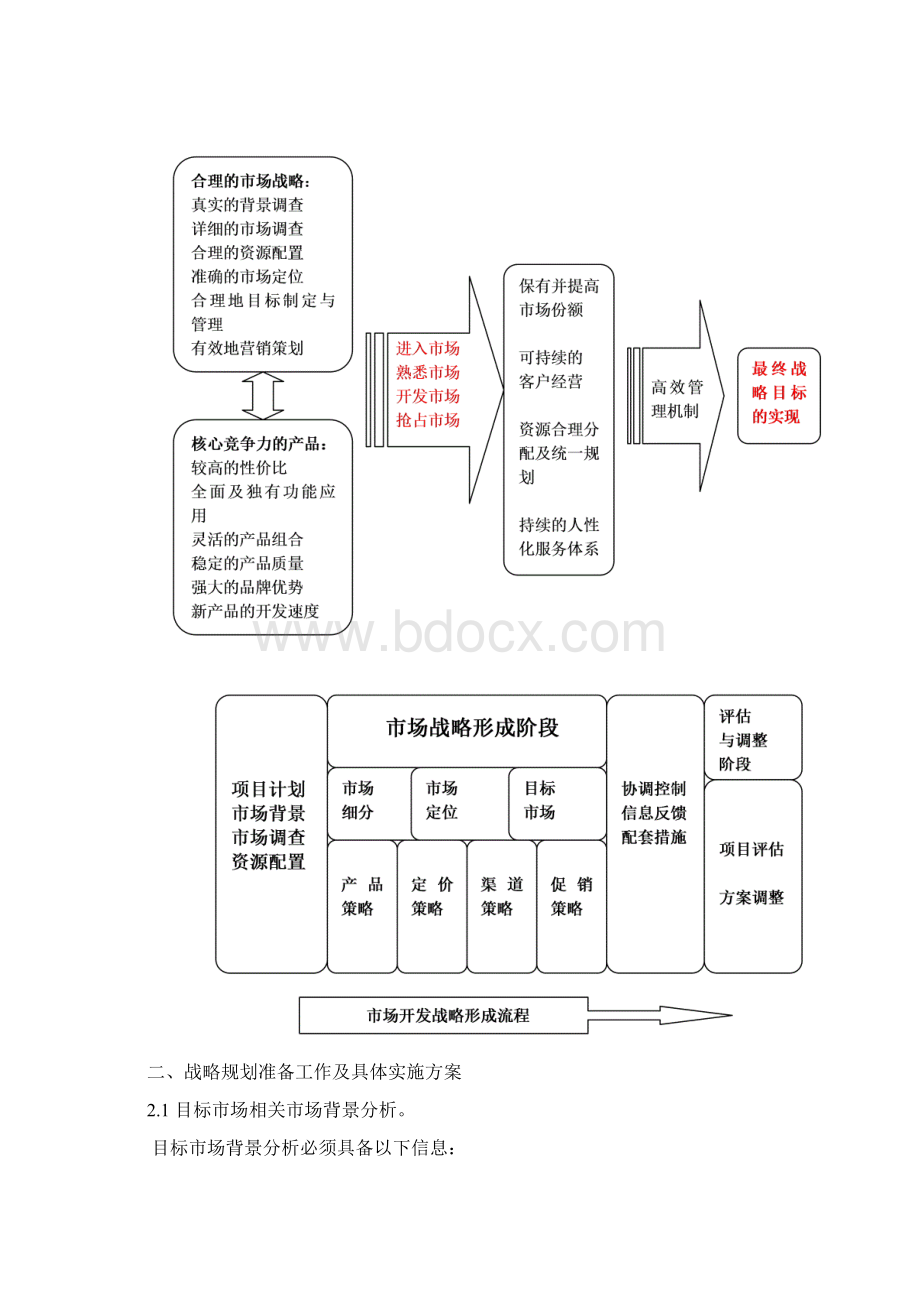 最新GPS行业应用及市场营销战略规划项目商业计划书Word文档下载推荐.docx_第2页