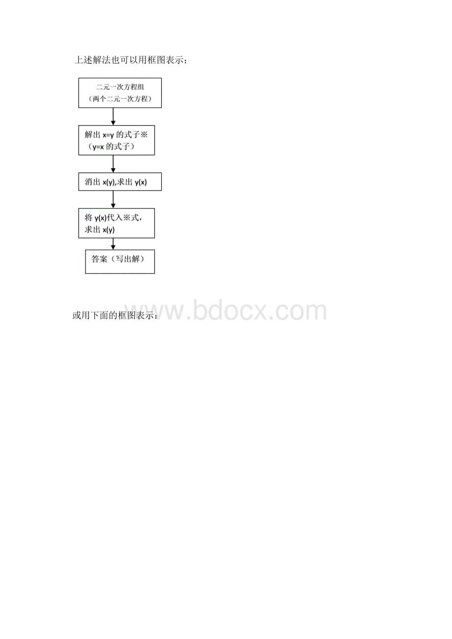 高中数学新课标必修教材.docx_第3页