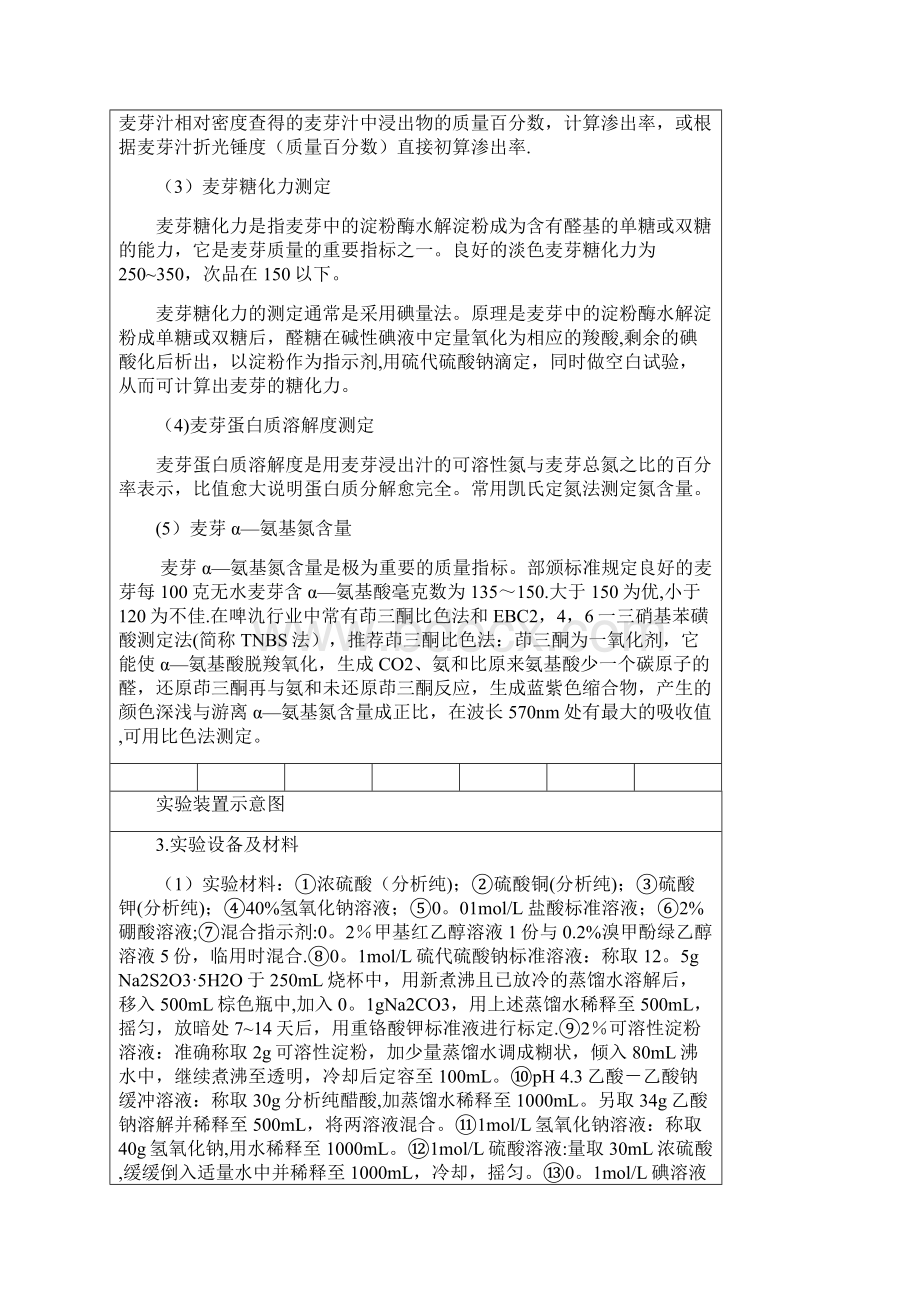 麦芽糖质量指标的测定文档格式.docx_第2页