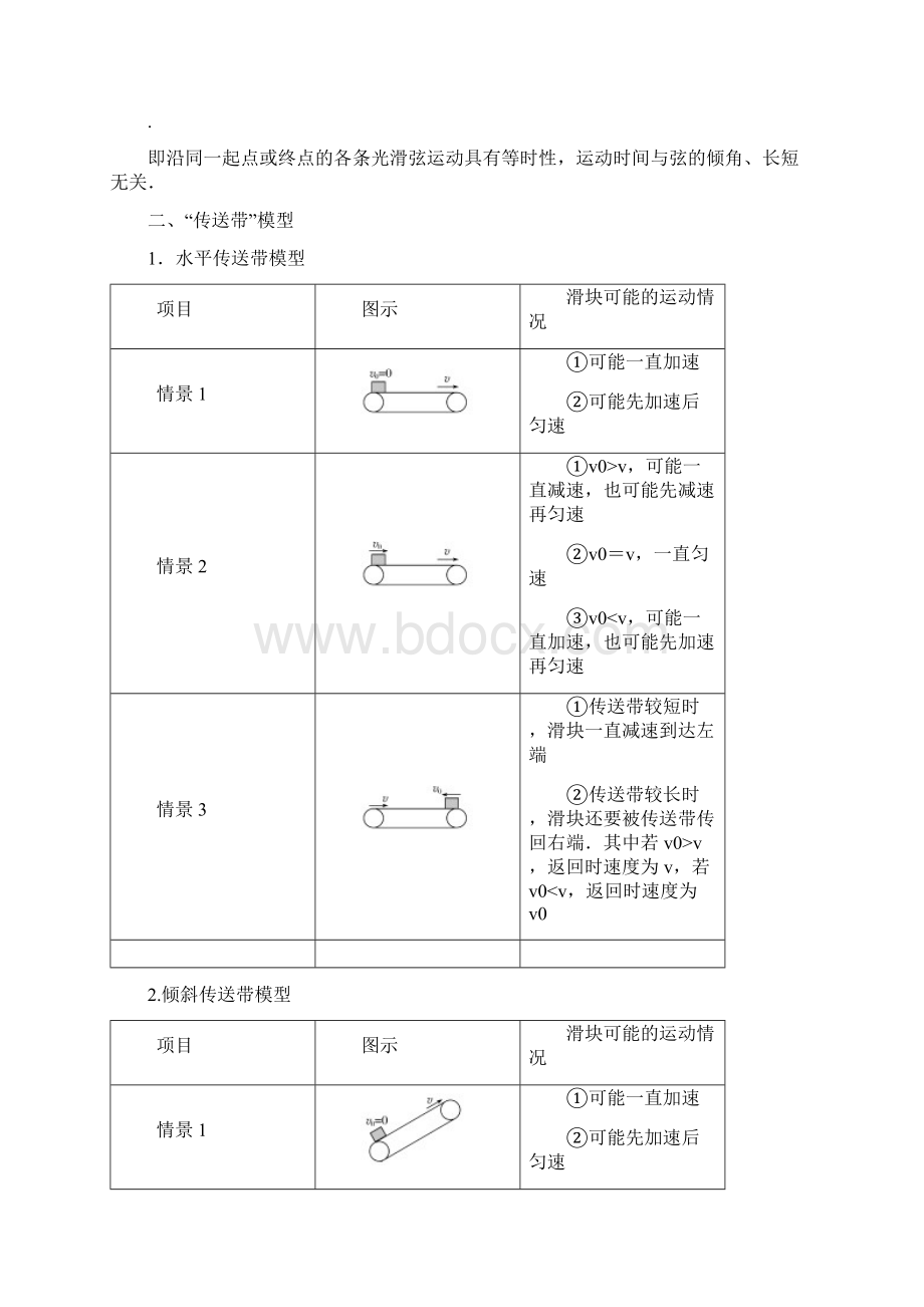 第三章 专题强化四Word格式文档下载.docx_第2页