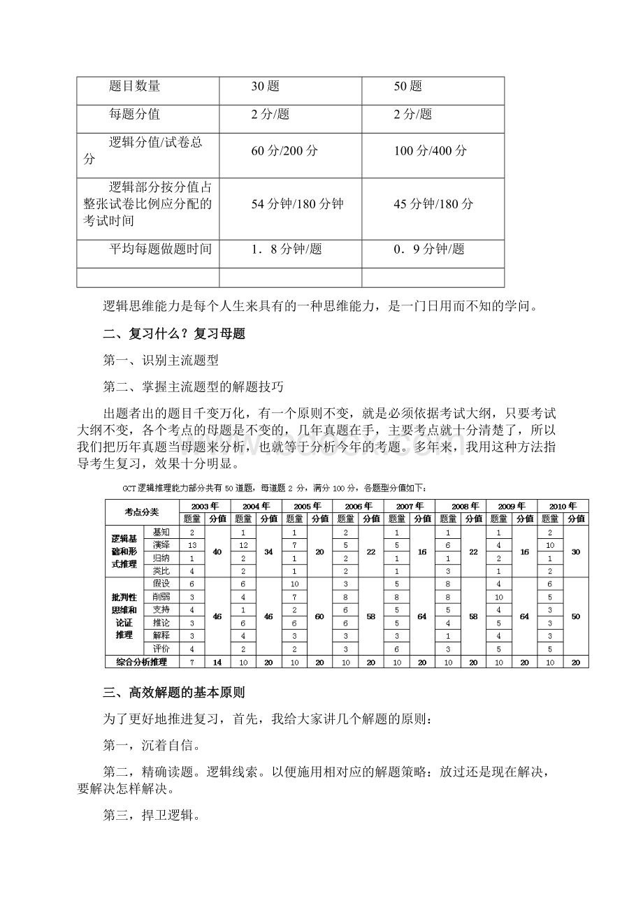 GCT逻辑精讲31.docx_第2页