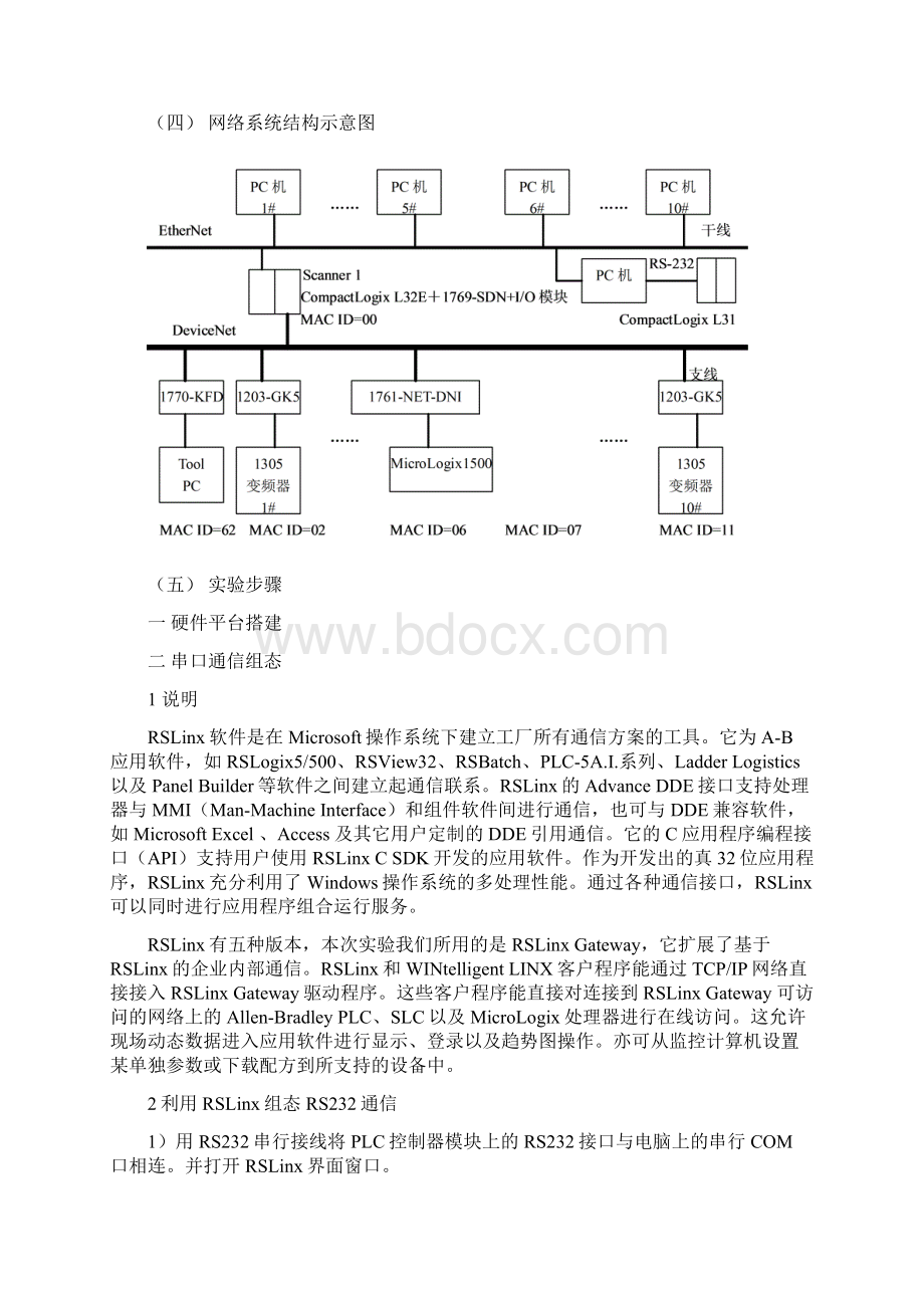 设备管理实验一设备网工业以太网组网Word格式.docx_第2页