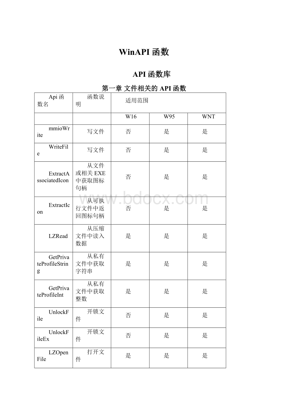 WinAPI函数Word文档下载推荐.docx