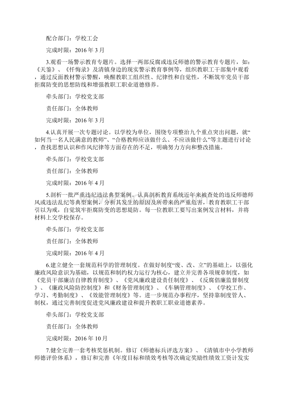 师德师风专项整治方案卫城小学文档格式.docx_第3页