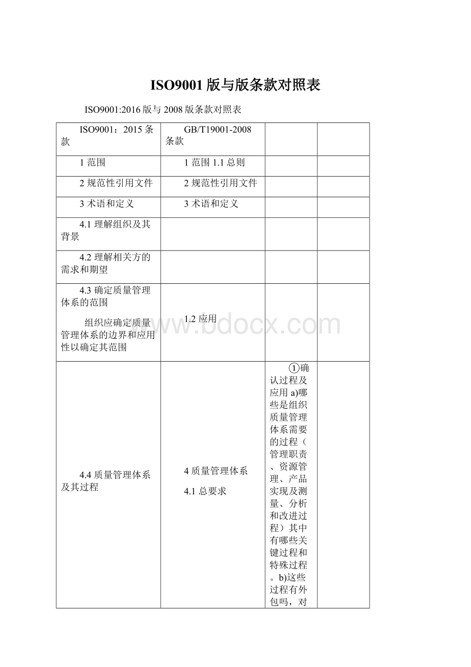 ISO9001版与版条款对照表.docx