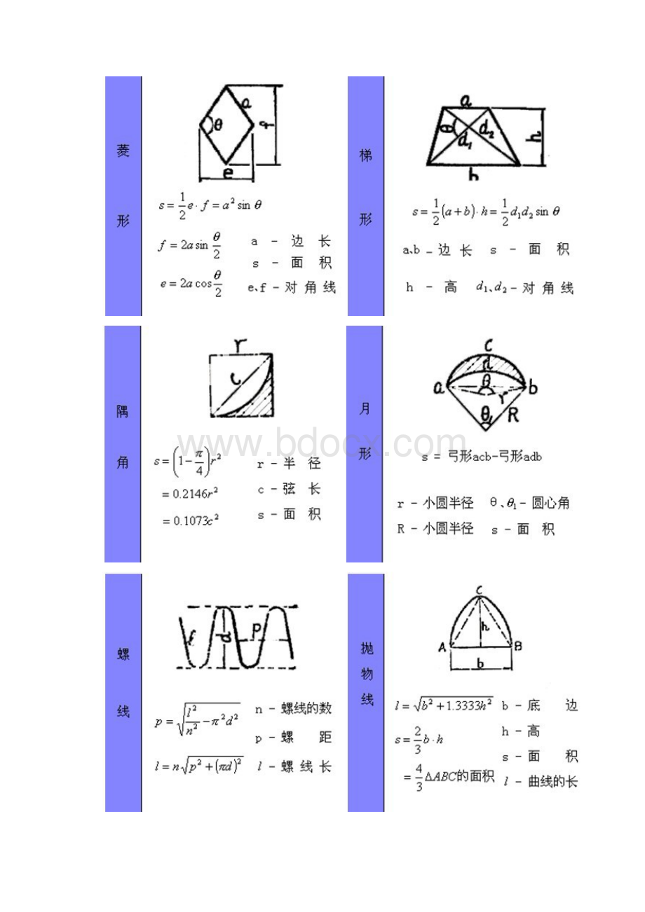 2建筑行业所有计算公式大全Word格式.docx_第3页