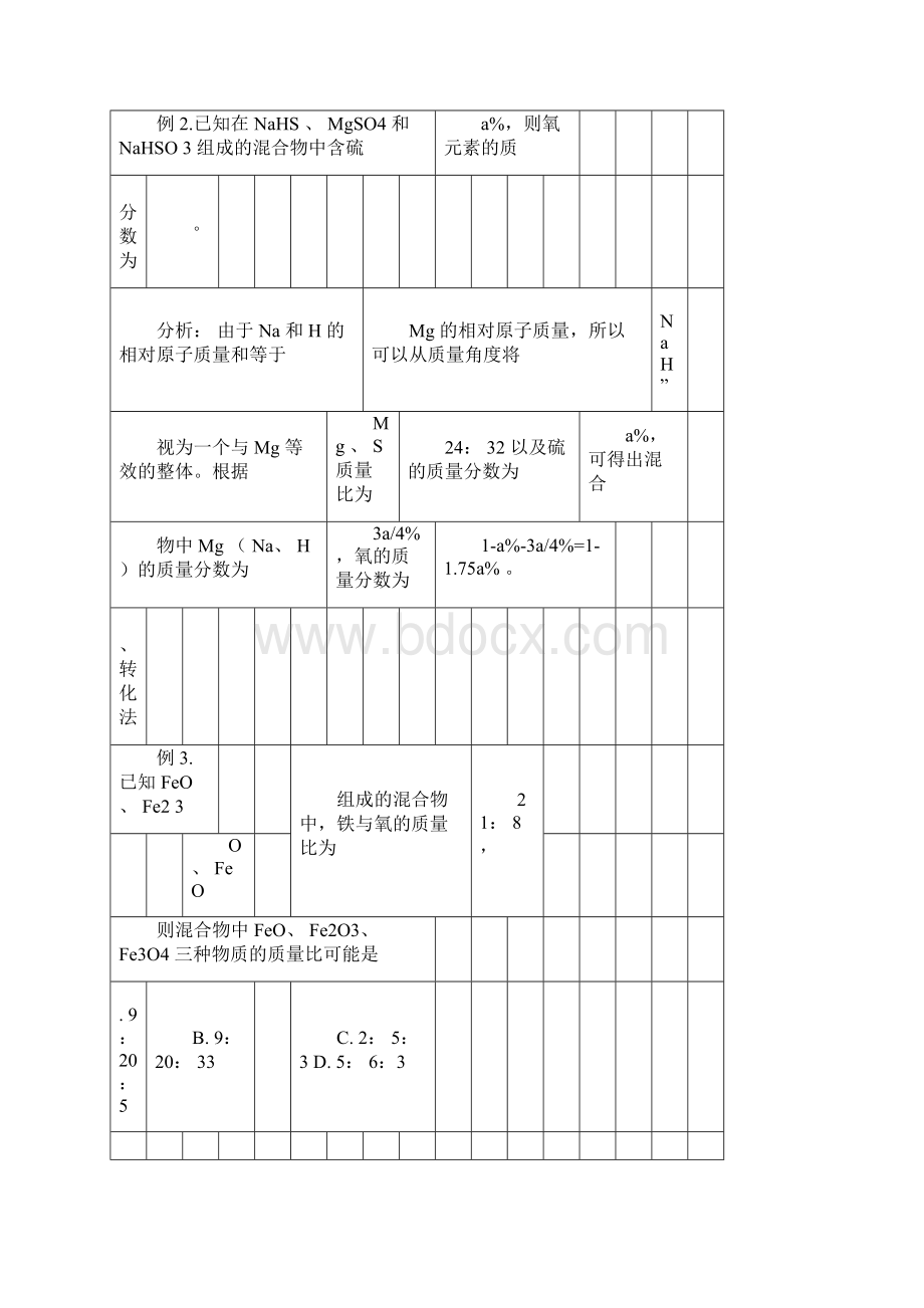 化学式计算的解题技巧docx.docx_第3页