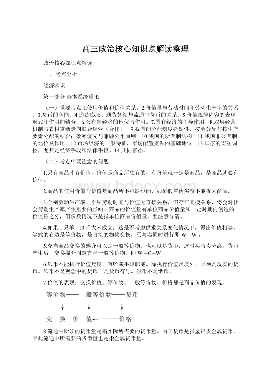 高三政治核心知识点解读整理Word文档格式.docx