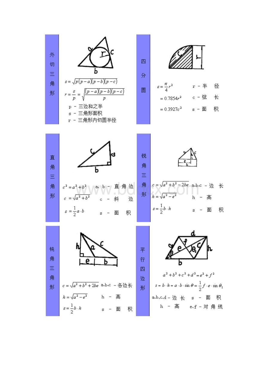 建筑行业所有计算公式大全文档格式.docx_第2页