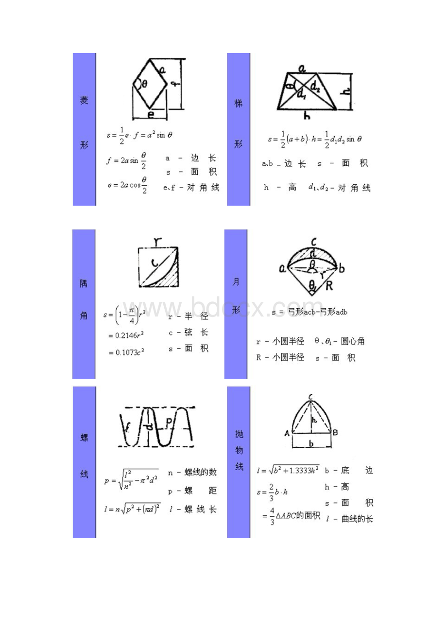 建筑行业所有计算公式大全文档格式.docx_第3页