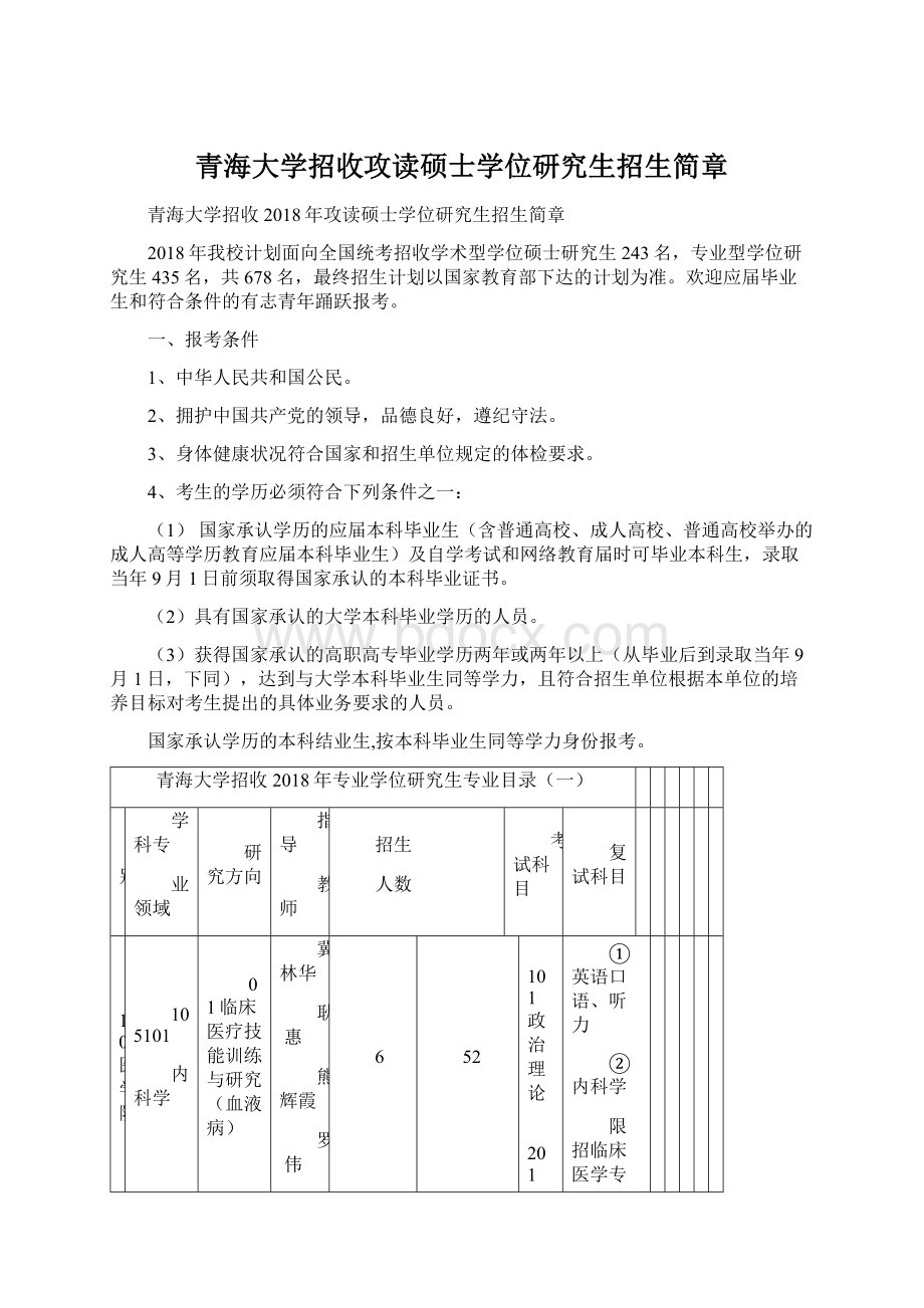 青海大学招收攻读硕士学位研究生招生简章Word下载.docx