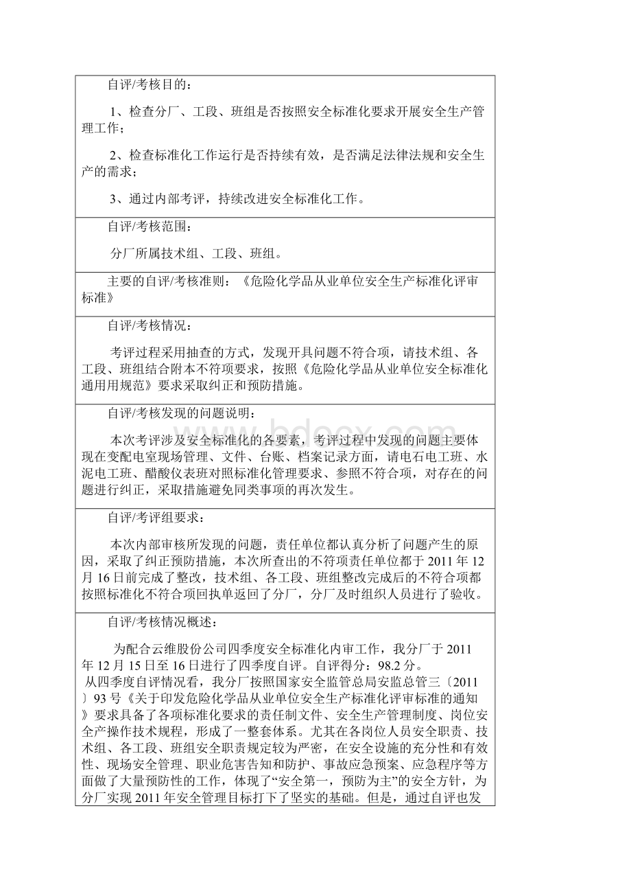 四季度安全标准化自评报告1211Word文件下载.docx_第2页