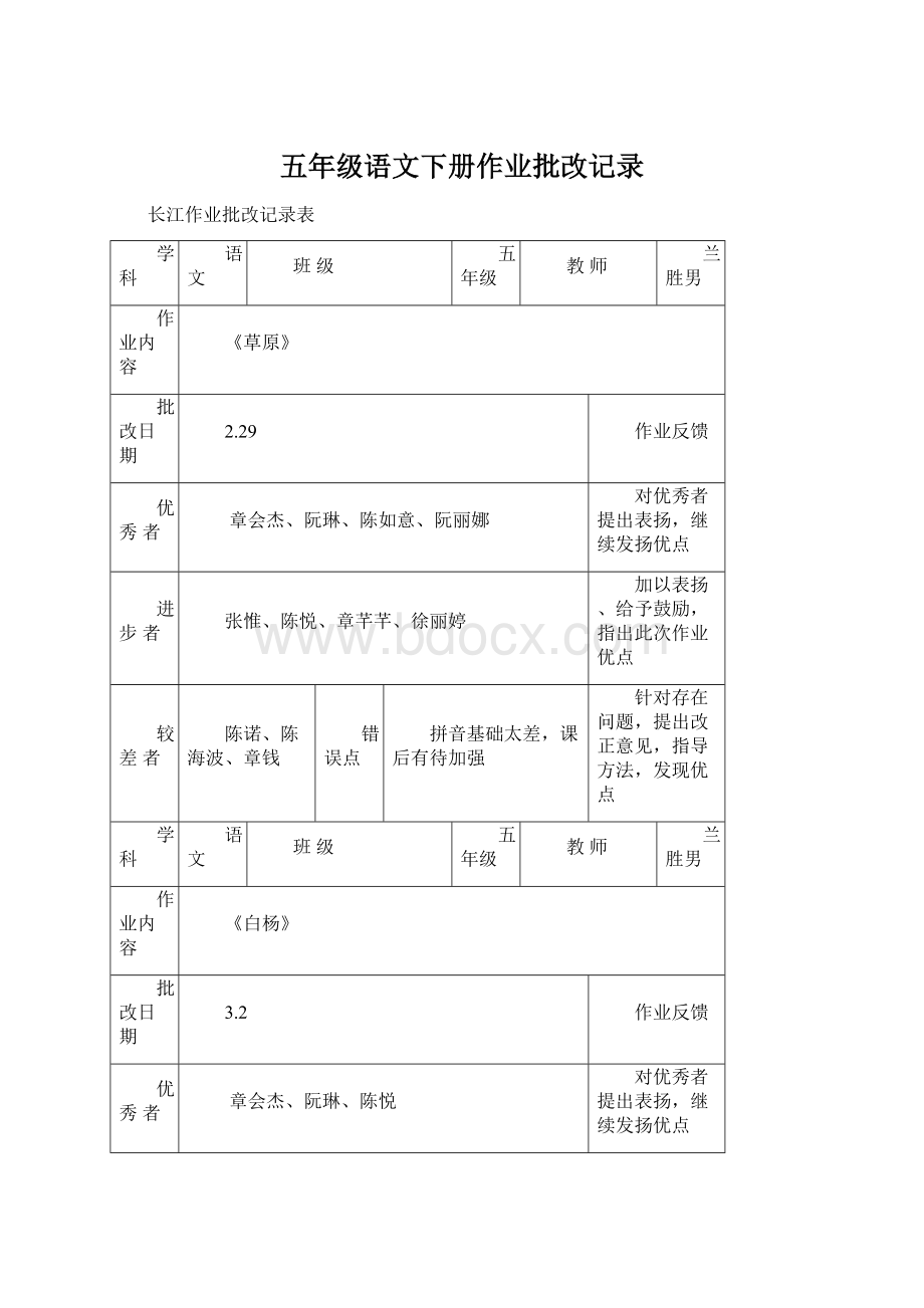 五年级语文下册作业批改记录Word文档下载推荐.docx_第1页