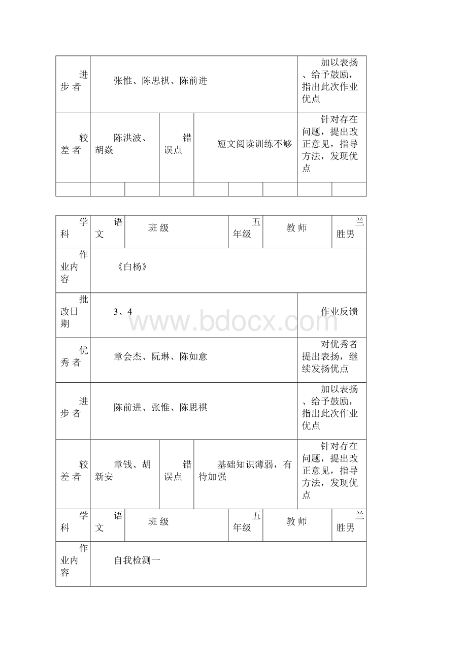 五年级语文下册作业批改记录.docx_第2页