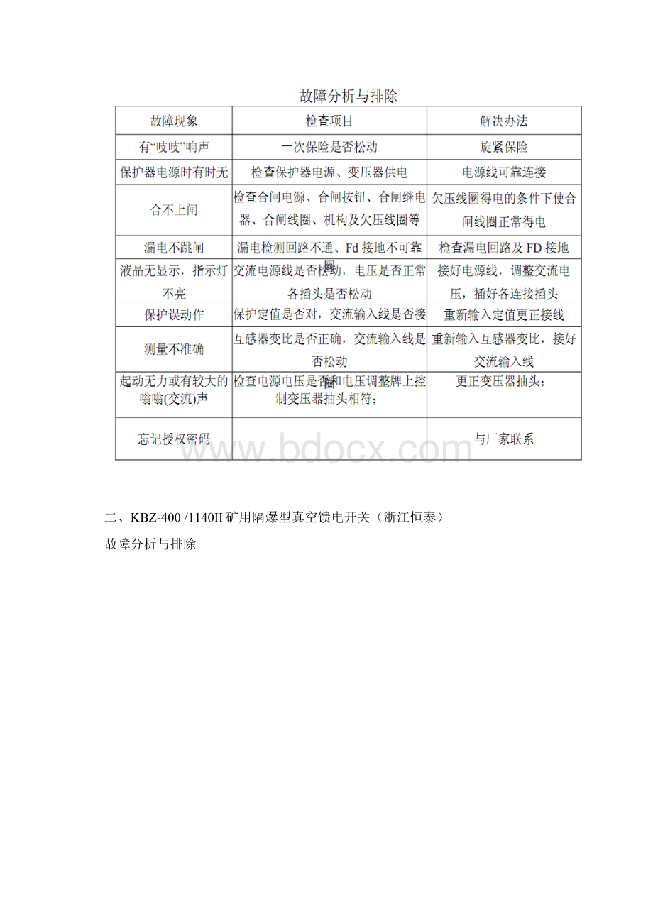 常用防爆开关电气原理图及故障处理Word文档下载推荐.docx_第2页