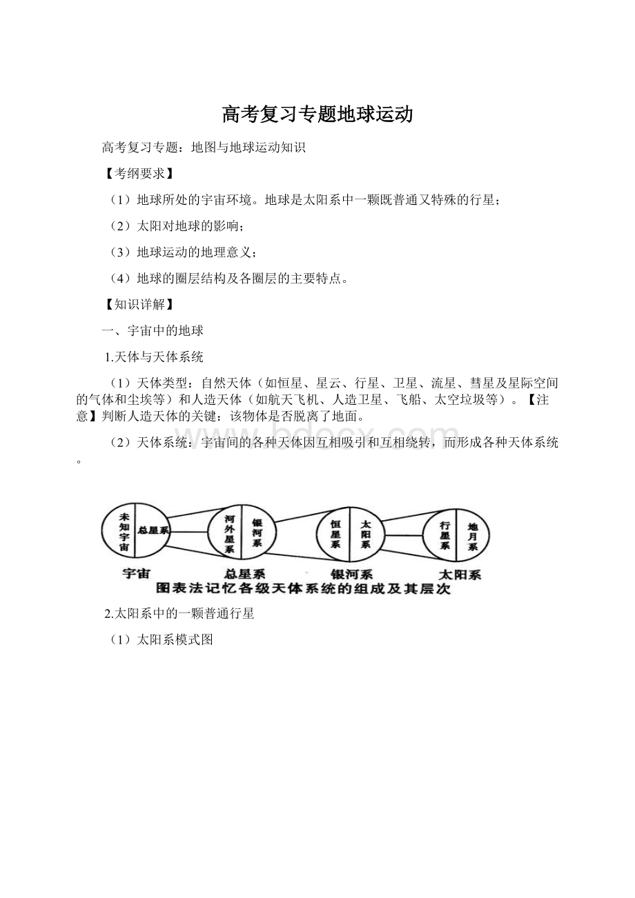 高考复习专题地球运动Word文档格式.docx