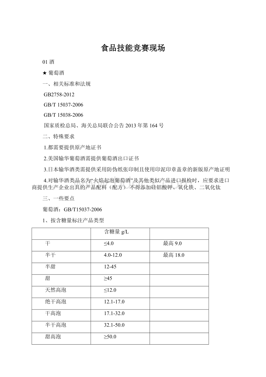 食品技能竞赛现场.docx_第1页