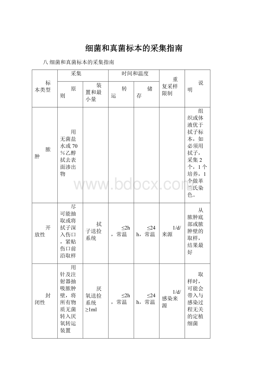 细菌和真菌标本的采集指南.docx_第1页