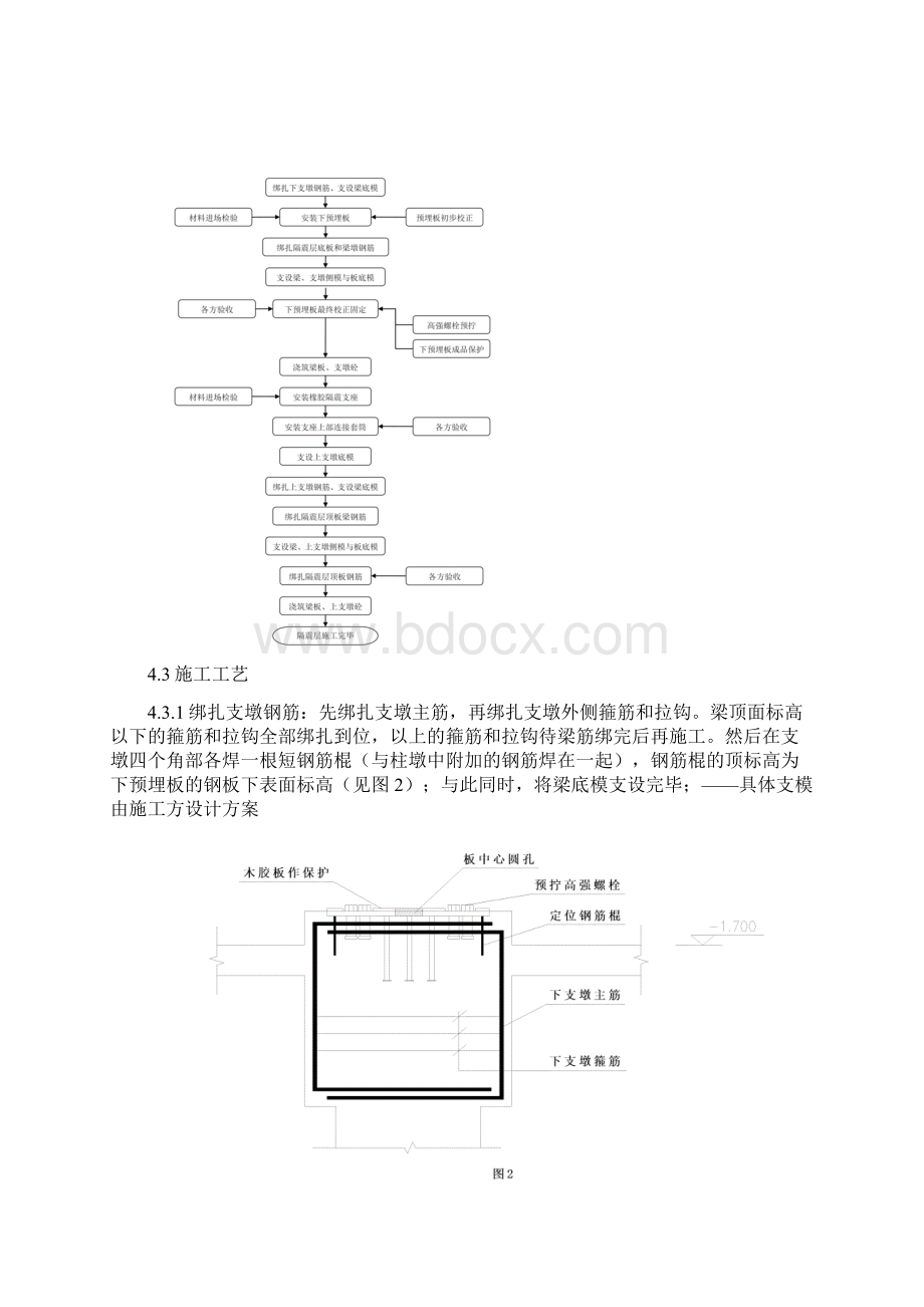 隔震支座施工方案.docx_第3页