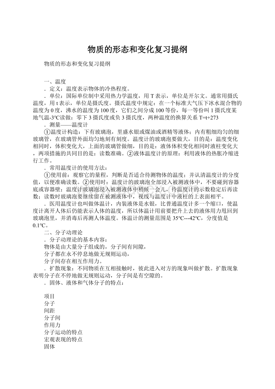 物质的形态和变化复习提纲Word下载.docx