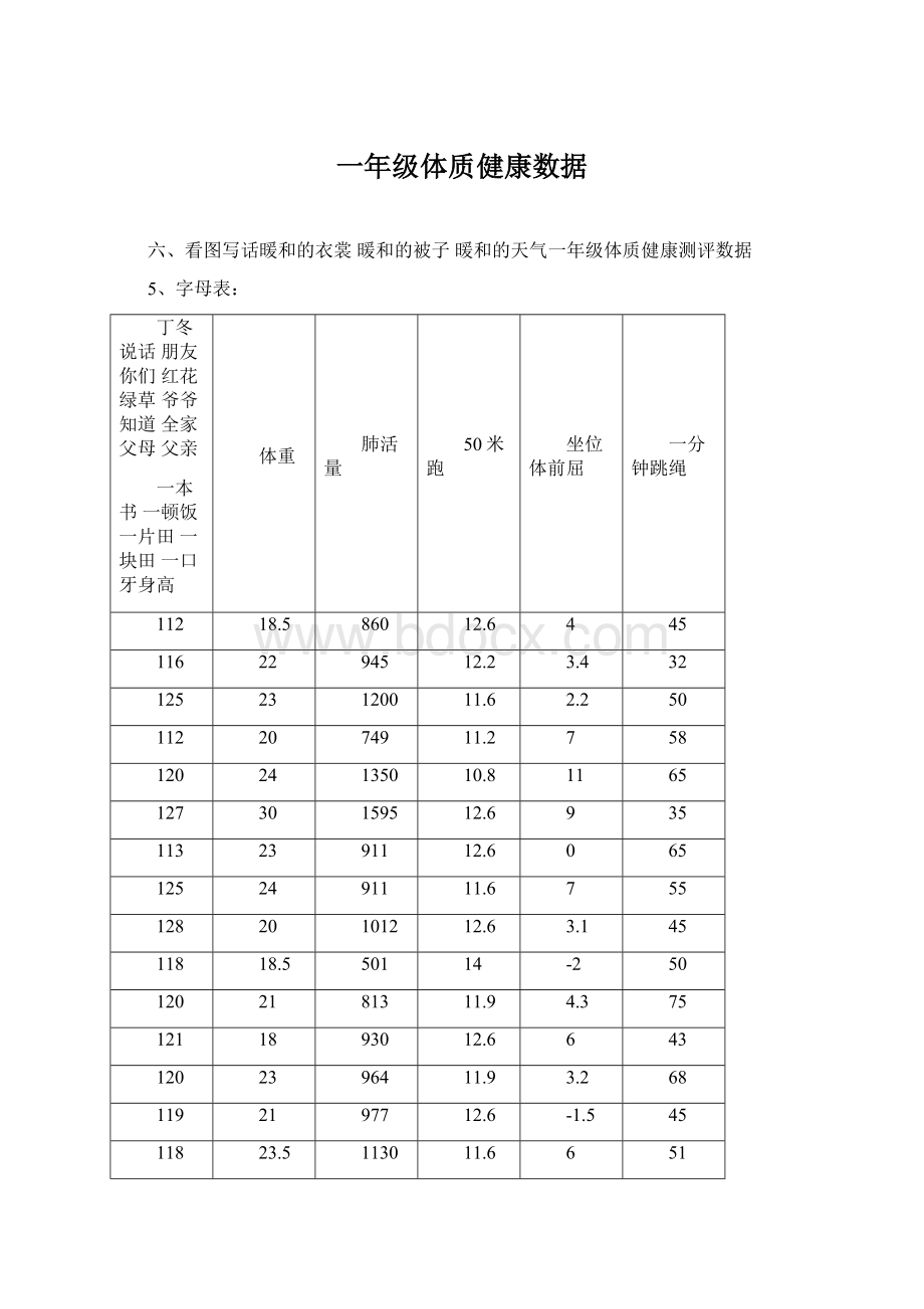 一年级体质健康数据.docx