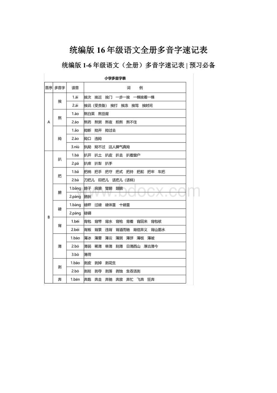 统编版16年级语文全册多音字速记表Word文件下载.docx