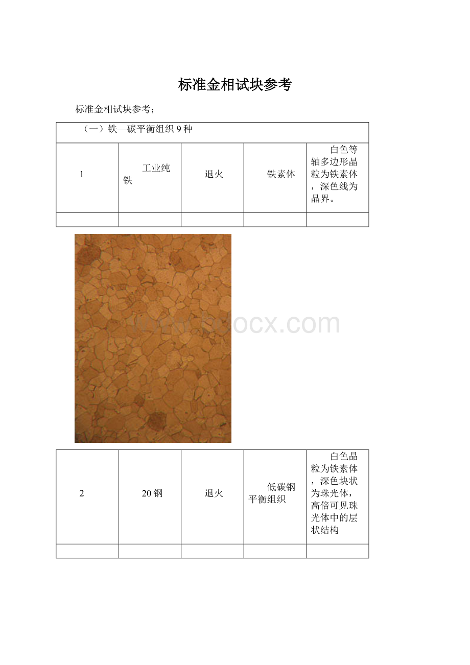 标准金相试块参考.docx