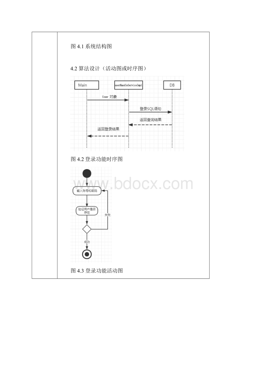 基于用户个人电话簿管理系统Word格式.docx_第3页