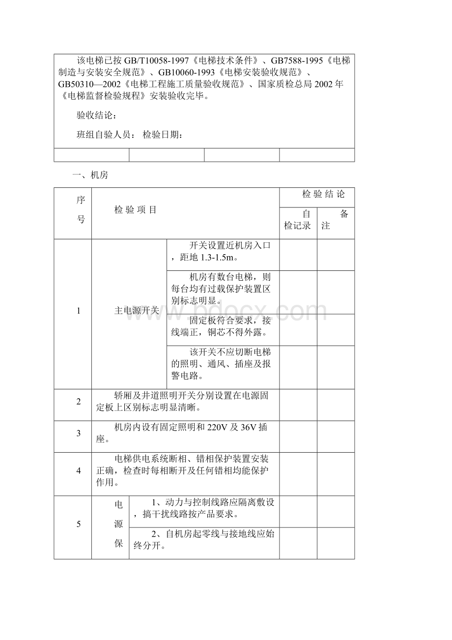 31电梯安装过程记录资料.docx_第3页