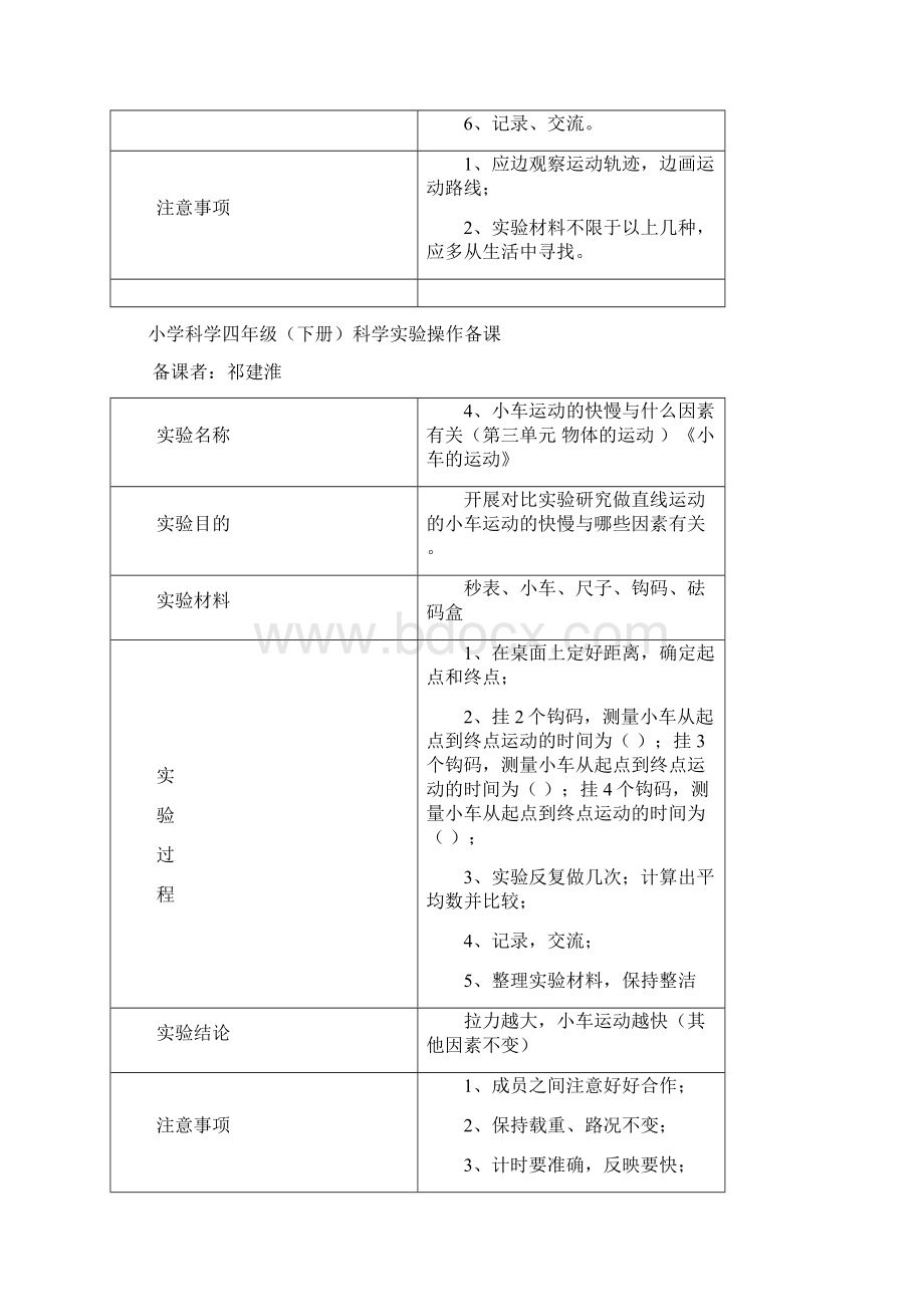 苏教版四年级科学下册实验操作文档格式.docx_第3页