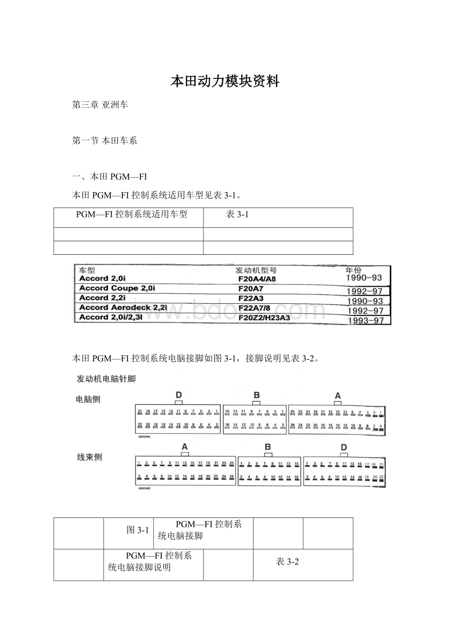 本田动力模块资料Word格式文档下载.docx_第1页