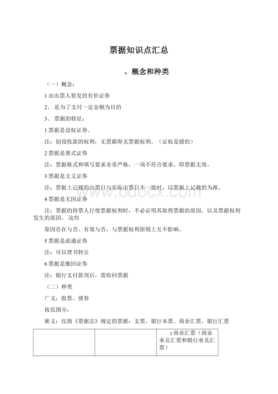 票据知识点汇总.docx_第1页