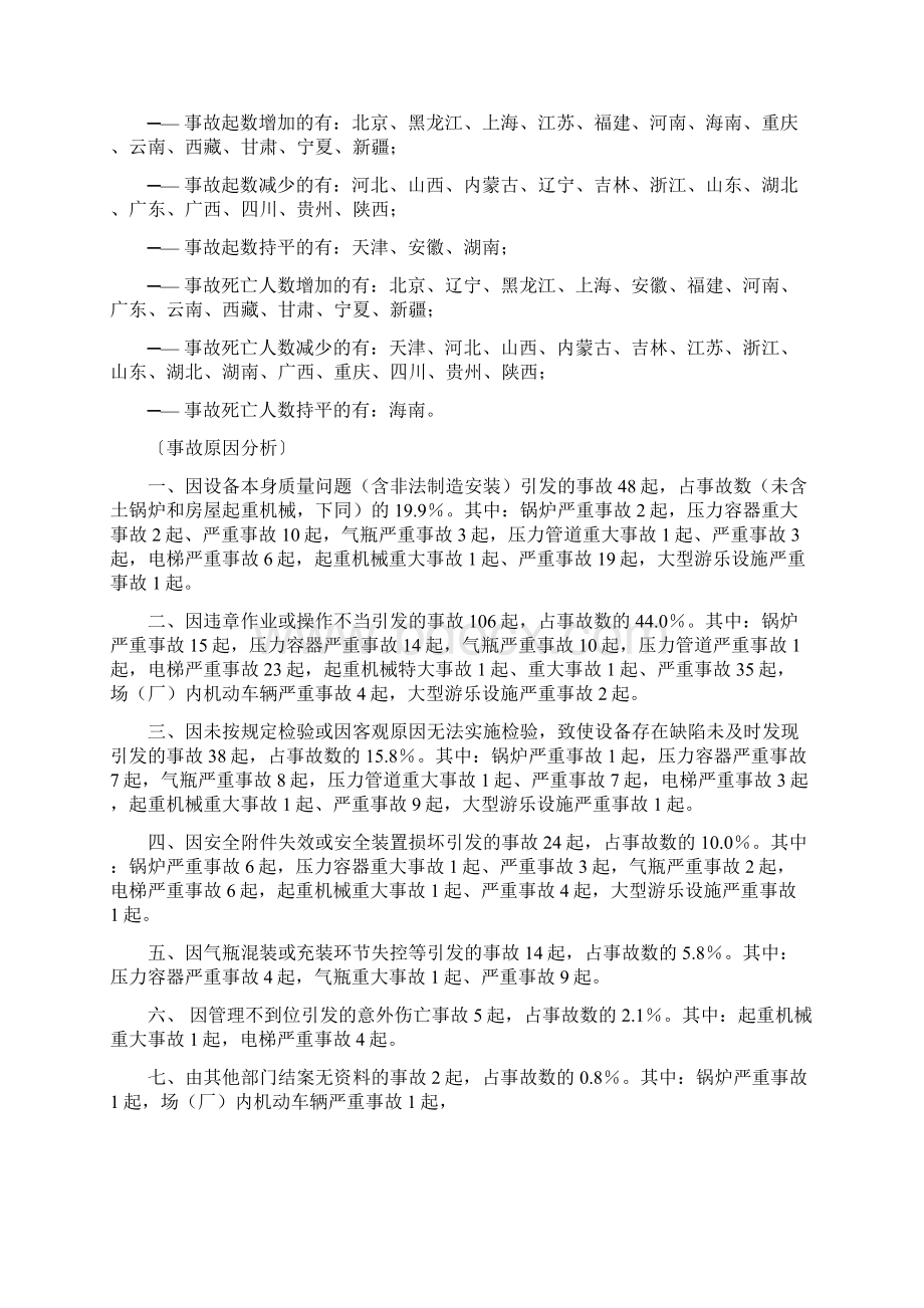 特种设备严重以上事故及其分析精.docx_第3页