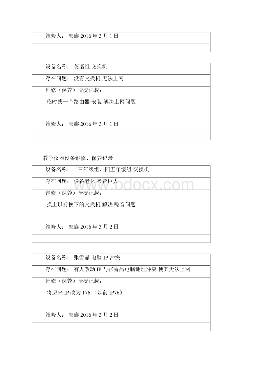 教学仪器设备设备维修记录表Word下载.docx_第2页