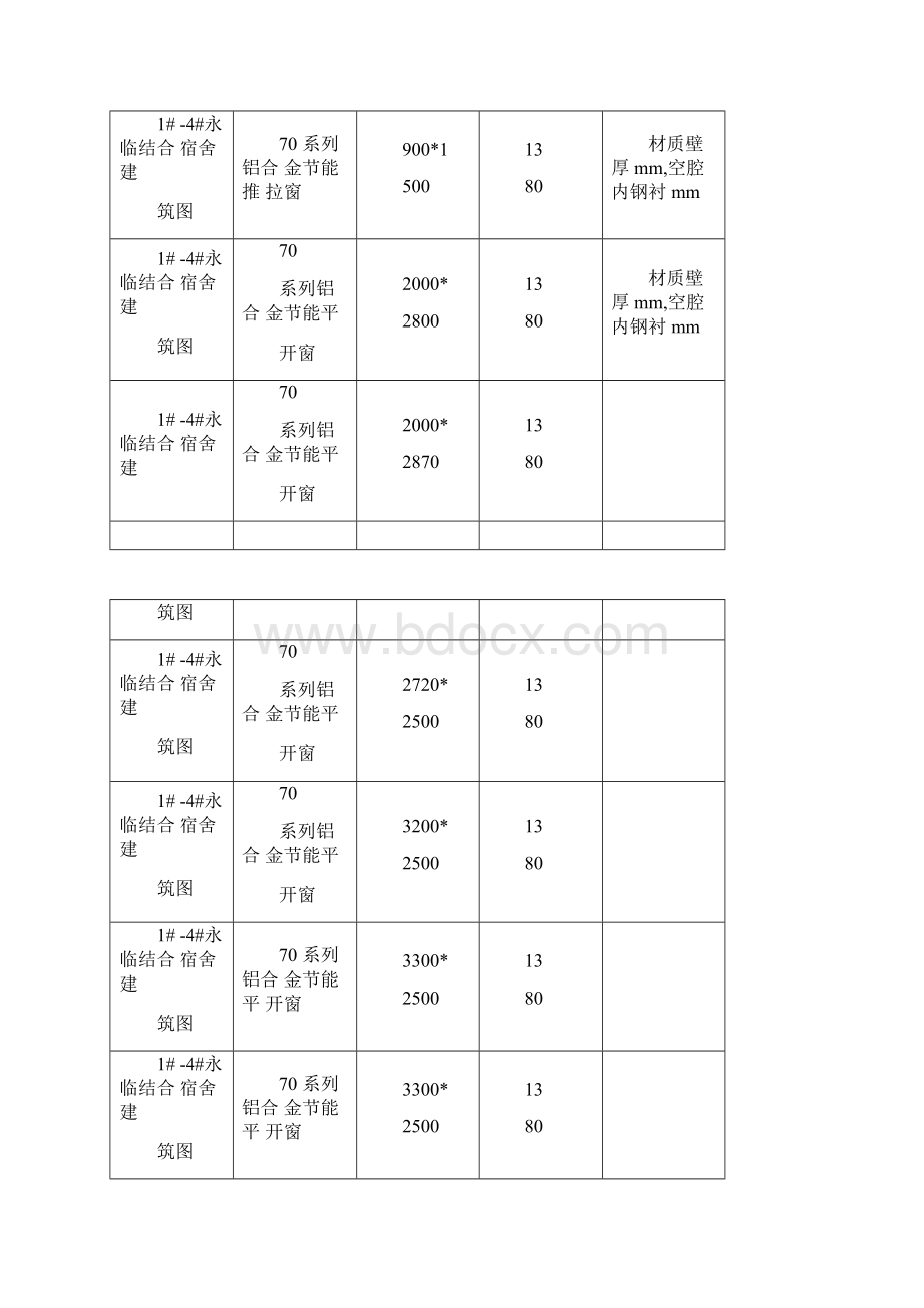 铝合金门窗招投标书Word文件下载.docx_第3页