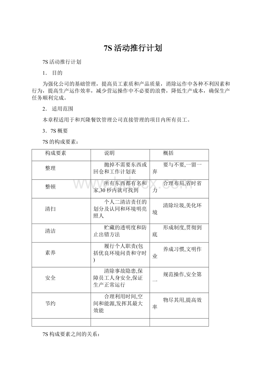 7S活动推行计划文档格式.docx