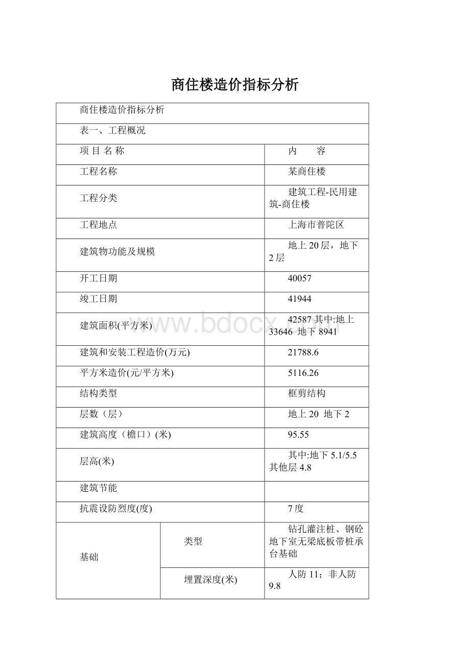 商住楼造价指标分析.docx_第1页