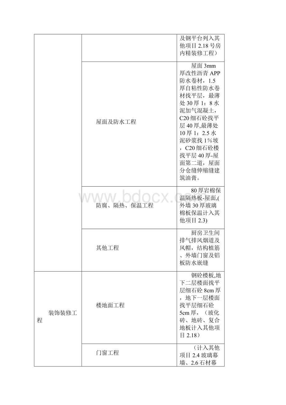 商住楼造价指标分析.docx_第3页